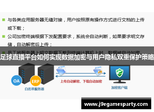 足球直播平台如何实现数据加密与用户隐私双重保护策略