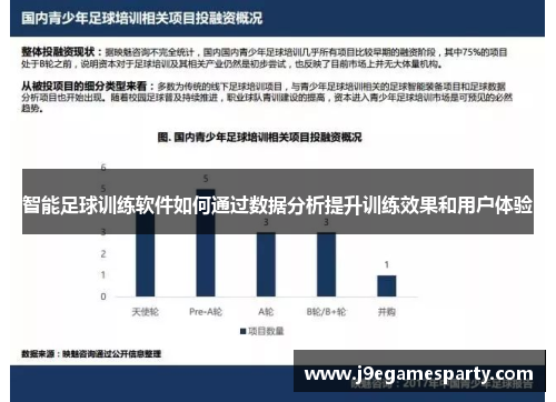 智能足球训练软件如何通过数据分析提升训练效果和用户体验